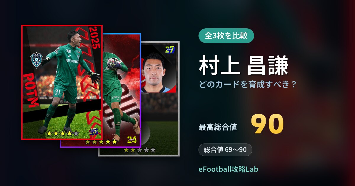 【イーフト】村上 昌謙はどのカードを育成すべき？全3枚を比較