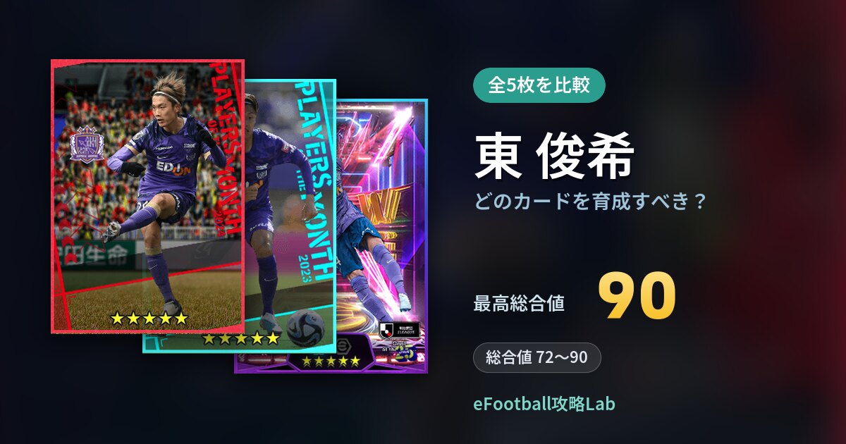 【イーフト】東 俊希はどのカードを育成すべき？全5枚を比較
