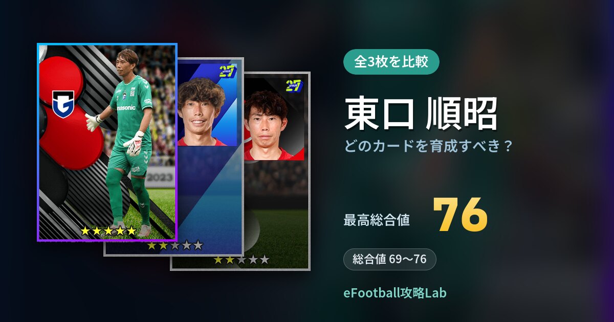 【イーフト】東口 順昭はどのカードを育成すべき?全3枚を比較
