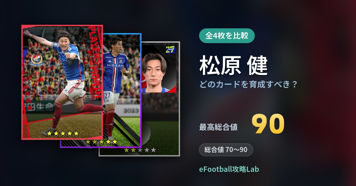 【イーフト】松原 健はどのカードを育成すべき？全4枚を比較
