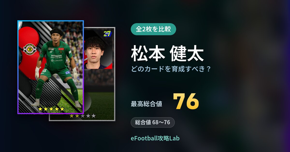 【イーフト】松本 健太はどのカードを育成すべき？全2枚を比較