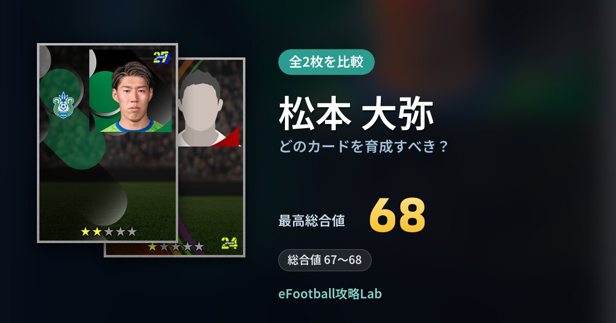 【イーフト】松本 大弥はどのカードを育成すべき？全2枚を比較