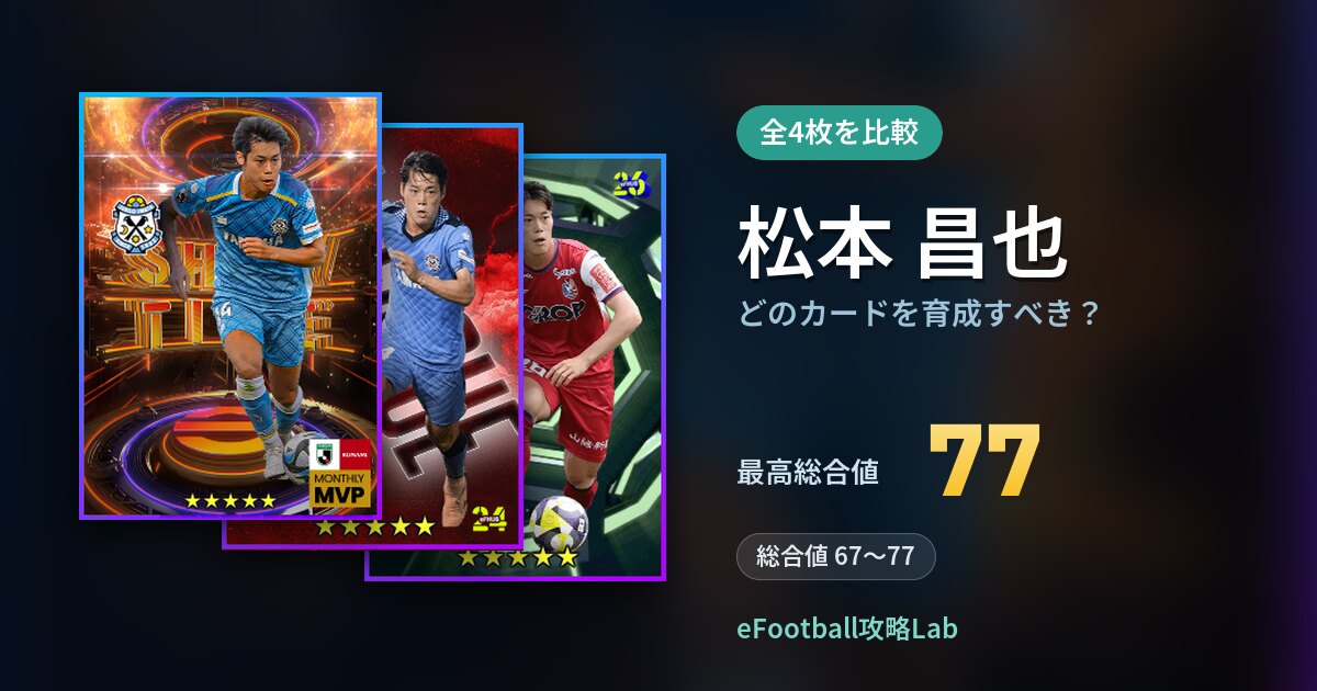 【イーフト】松本 昌也はどのカードを育成すべき?全4枚を比較