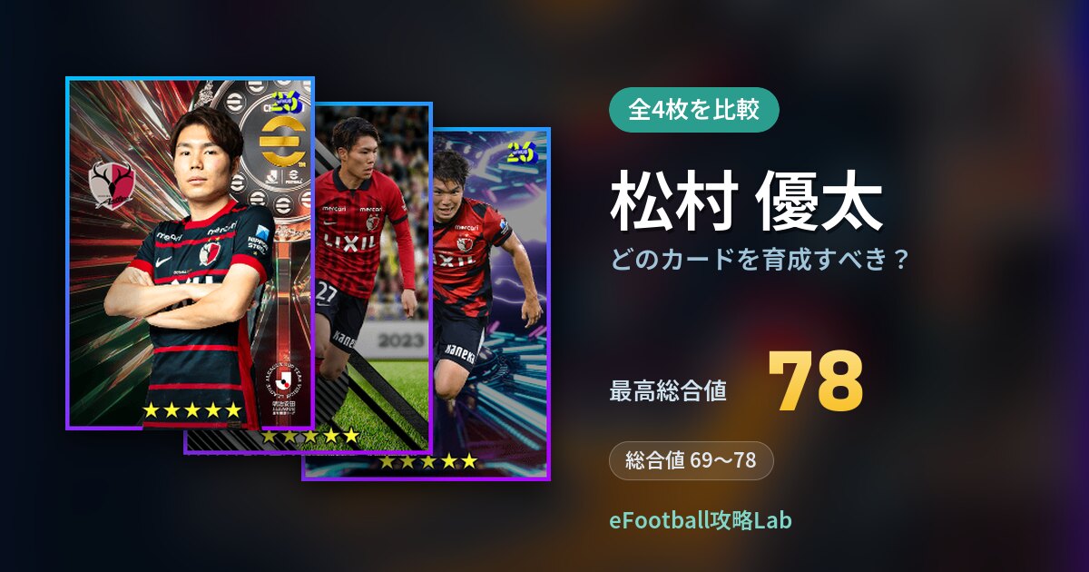 【イーフト】松村 優太はどのカードを育成すべき?全4枚を比較