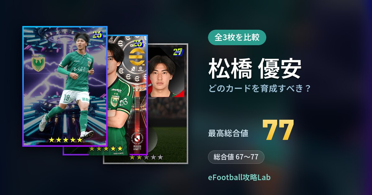 【イーフト】松橋 優安はどのカードを育成すべき?全3枚を比較