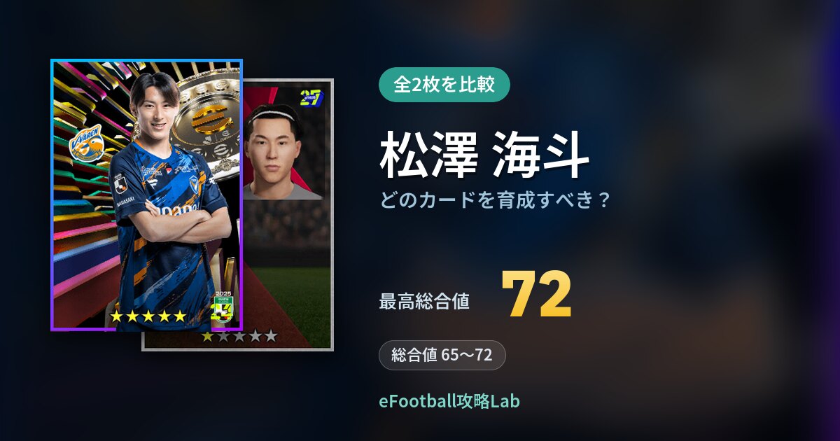 【イーフト】松澤 海斗はどのカードを育成すべき?全2枚を比較