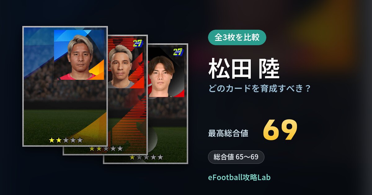 【イーフト】松田 陸はどのカードを育成すべき？全3枚を比較