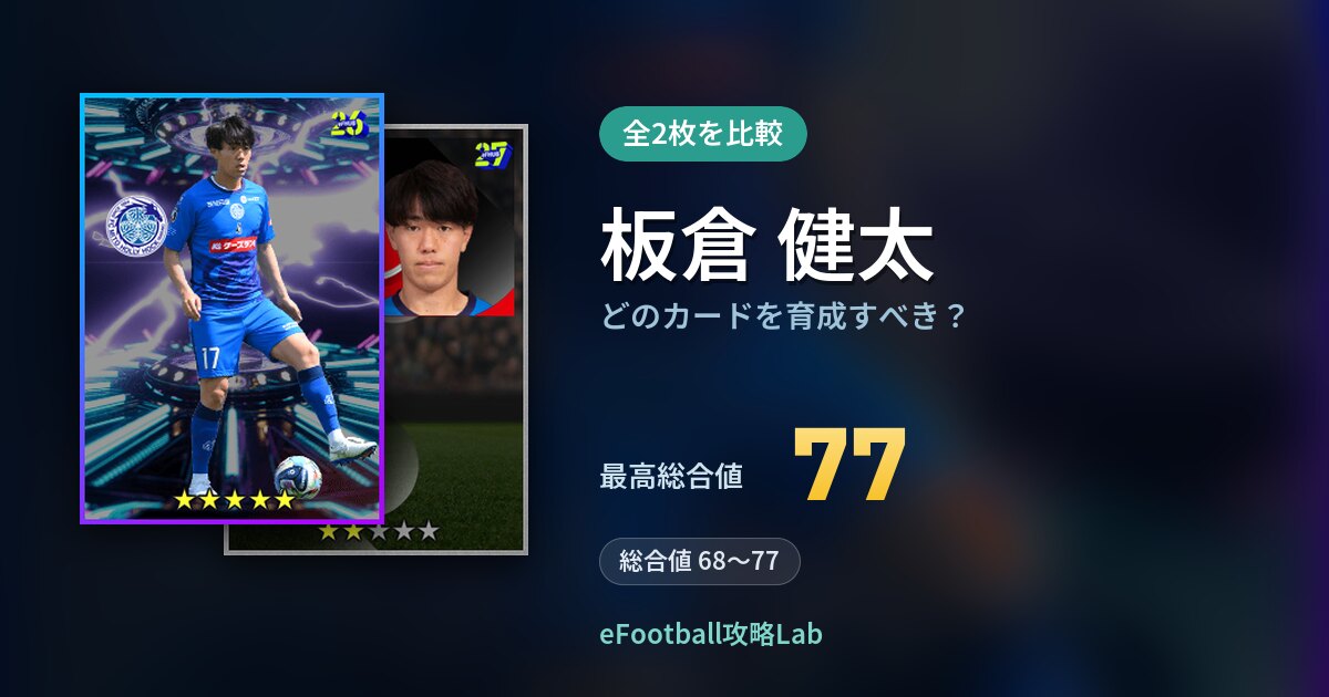 【イーフト】板倉 健太はどのカードを育成すべき？全2枚を比較