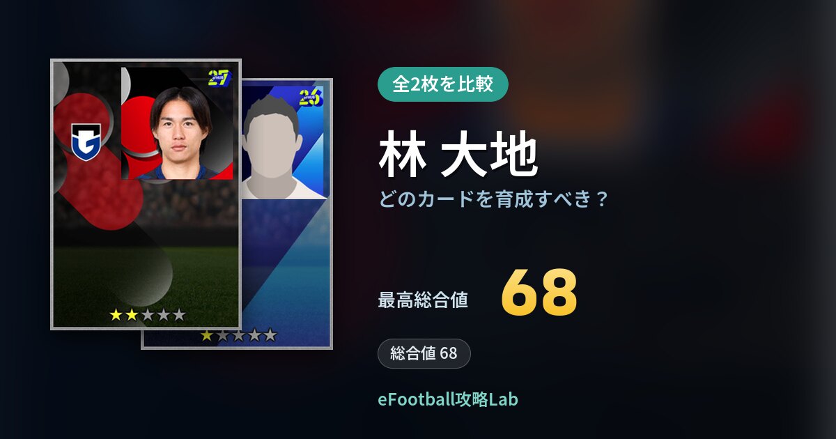 【イーフト】林 大地はどのカードを育成すべき?全2枚を比較