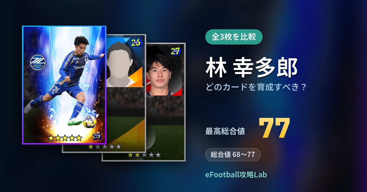 【イーフト】林 幸多郎はどのカードを育成すべき?全3枚を比較