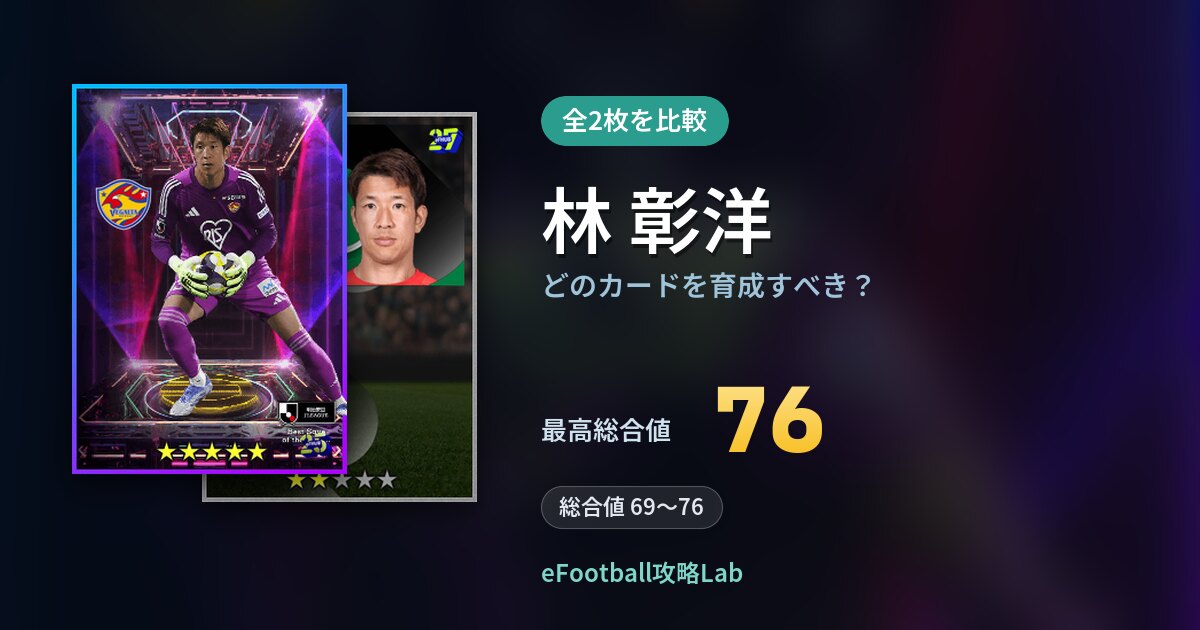 【イーフト】林 彰洋はどのカードを育成すべき？全2枚を比較