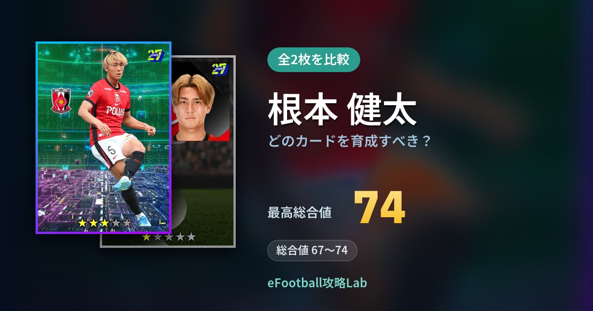 【イーフト】根本 健太はどのカードを育成すべき？全2枚を比較