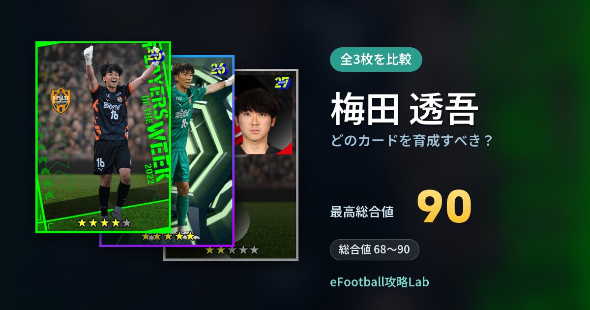 【イーフト】梅田 透吾はどのカードを育成すべき？全3枚を比較
