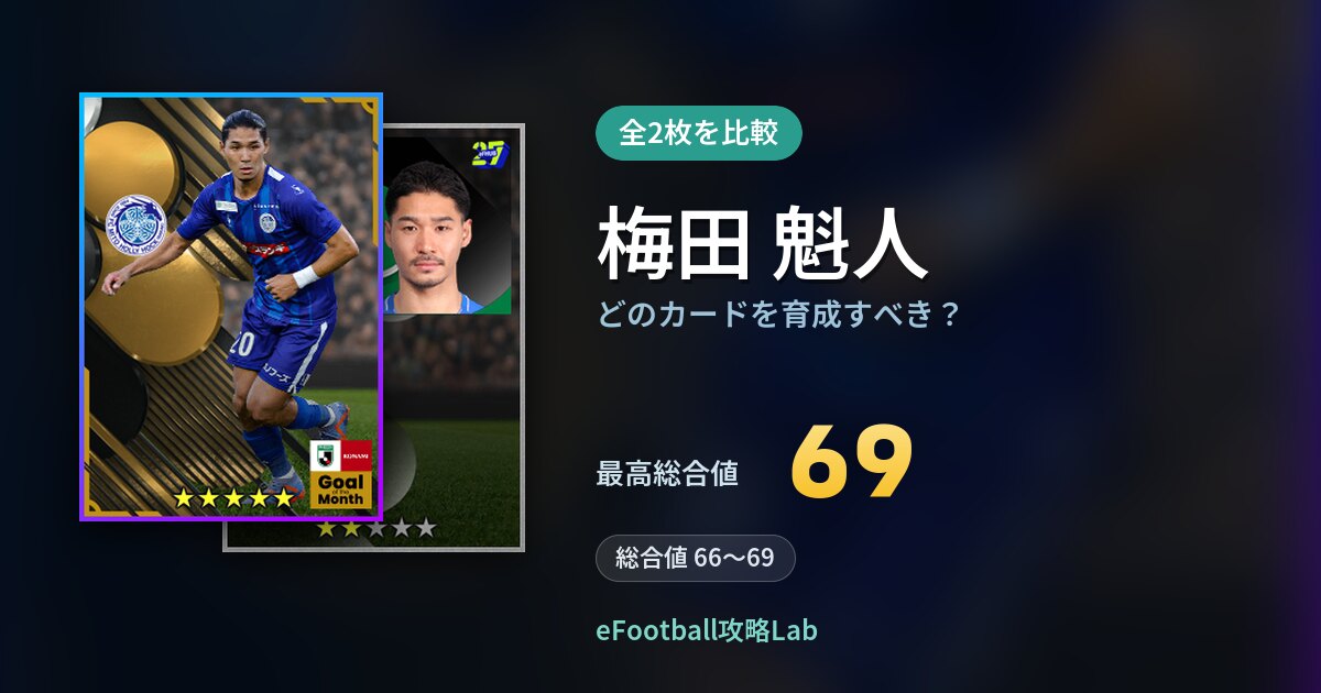 【イーフト】梅田 魁人はどのカードを育成すべき？全2枚を比較