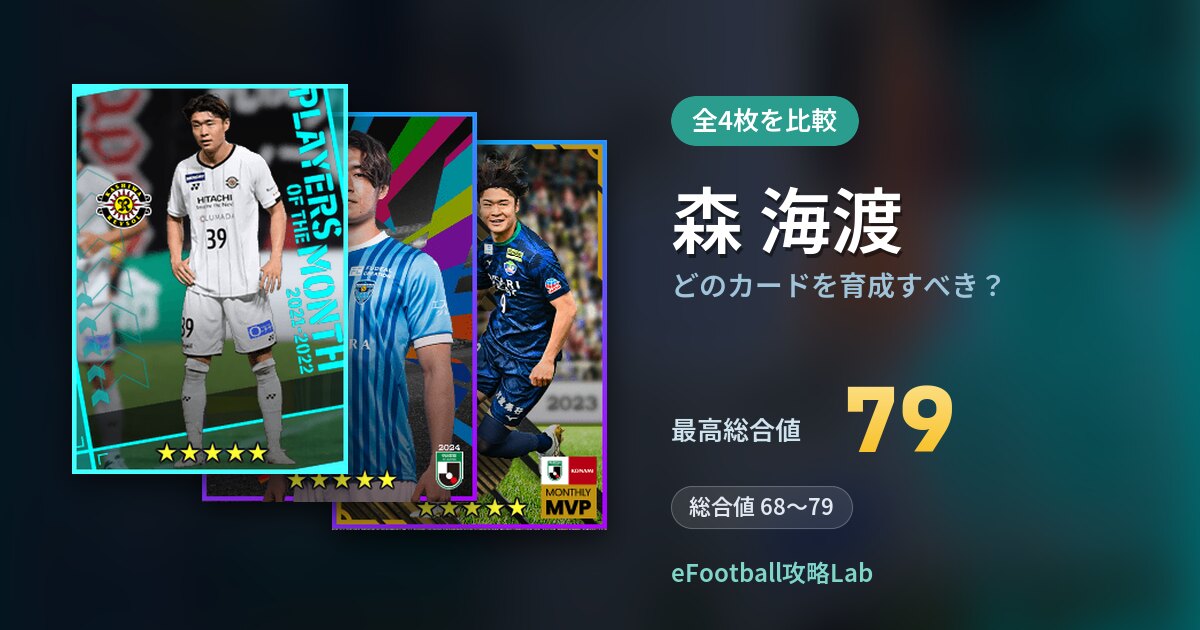 【イーフト】森 海渡はどのカードを育成すべき?全4枚を比較