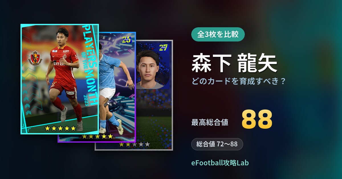 【イーフト】森下 龍矢はどのカードを育成すべき？全3枚を比較