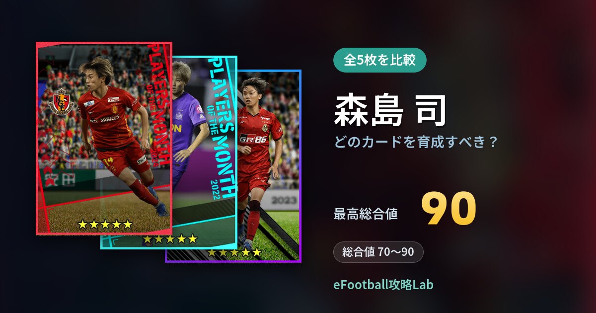【イーフト】森島 司はどのカードを育成すべき？全5枚を比較