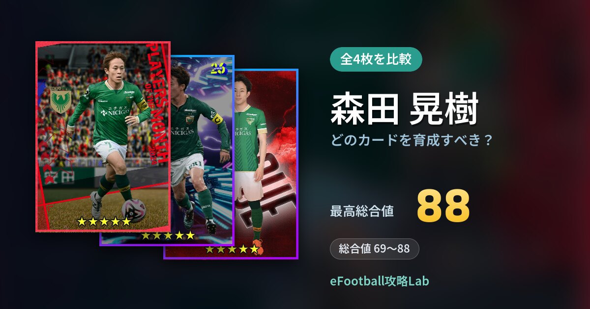 【イーフト】森田 晃樹はどのカードを育成すべき？全4枚を比較