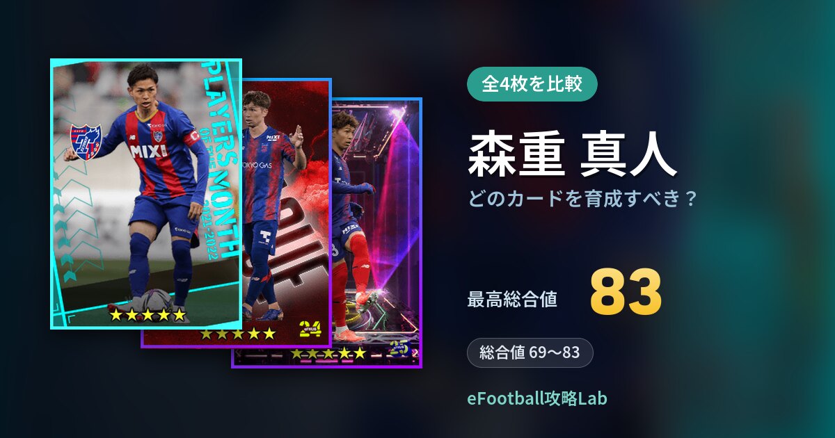 【イーフト】森重 真人はどのカードを育成すべき？全4枚を比較