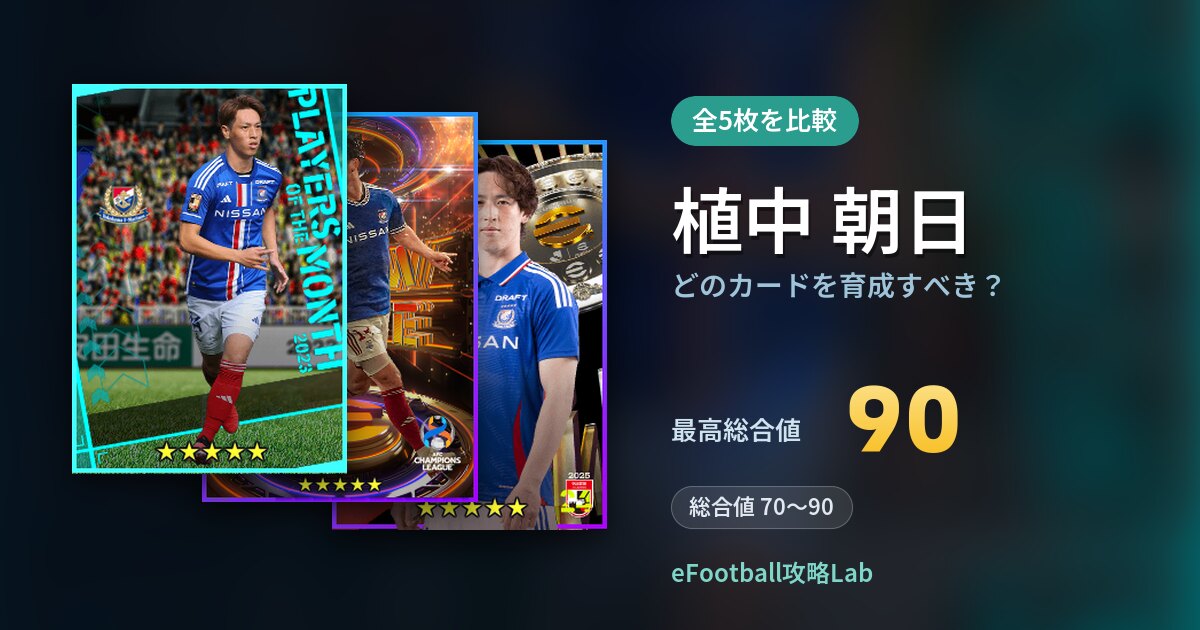【イーフト】植中 朝日はどのカードを育成すべき?全5枚を比較