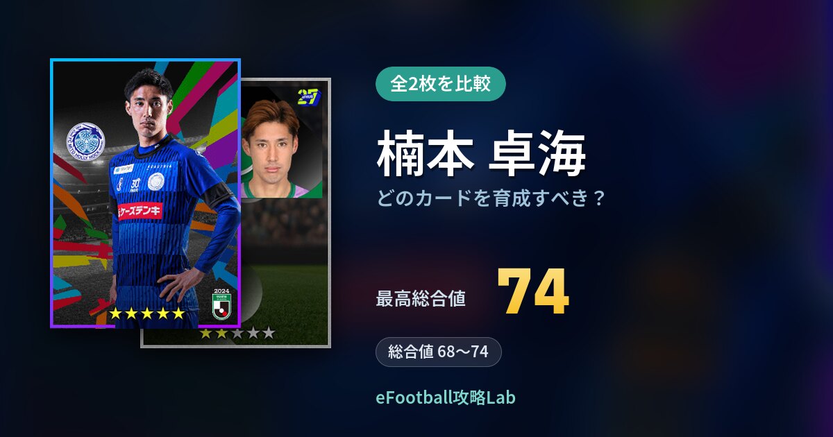 【イーフト】楠本 卓海はどのカードを育成すべき?全2枚を比較