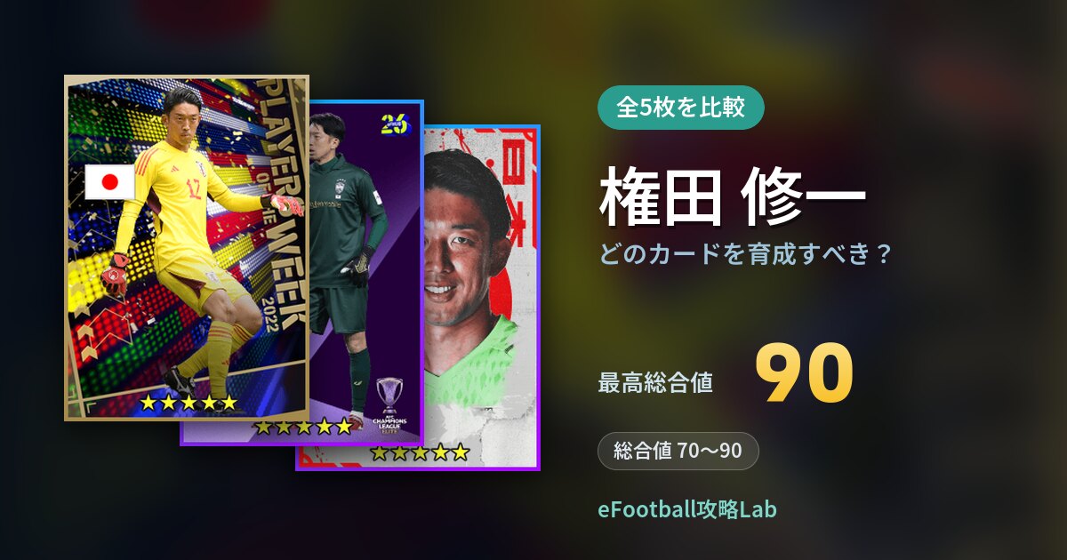 【イーフト】権田 修一はどのカードを育成すべき？全5枚を比較