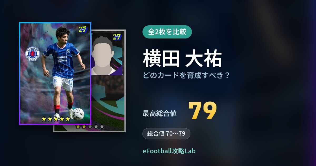 【イーフト】横田 大祐はどのカードを育成すべき?全2枚を比較