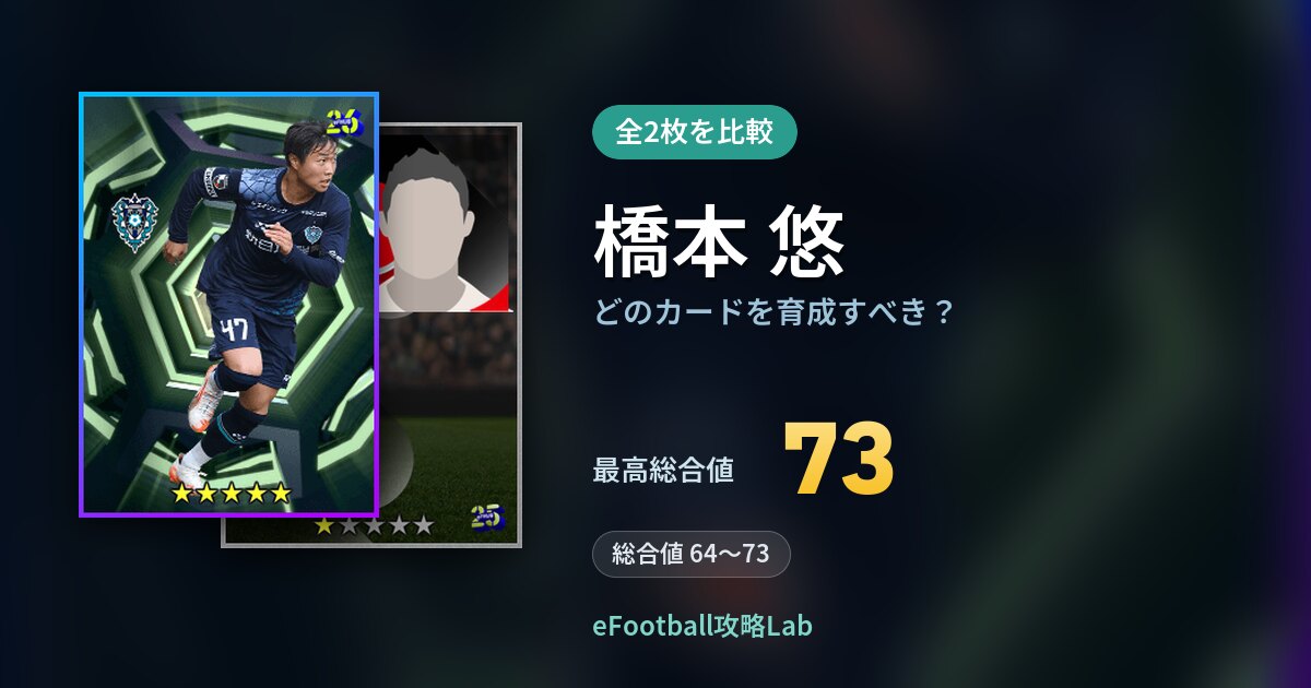【イーフト】橋本 悠はどのカードを育成すべき？全2枚を比較