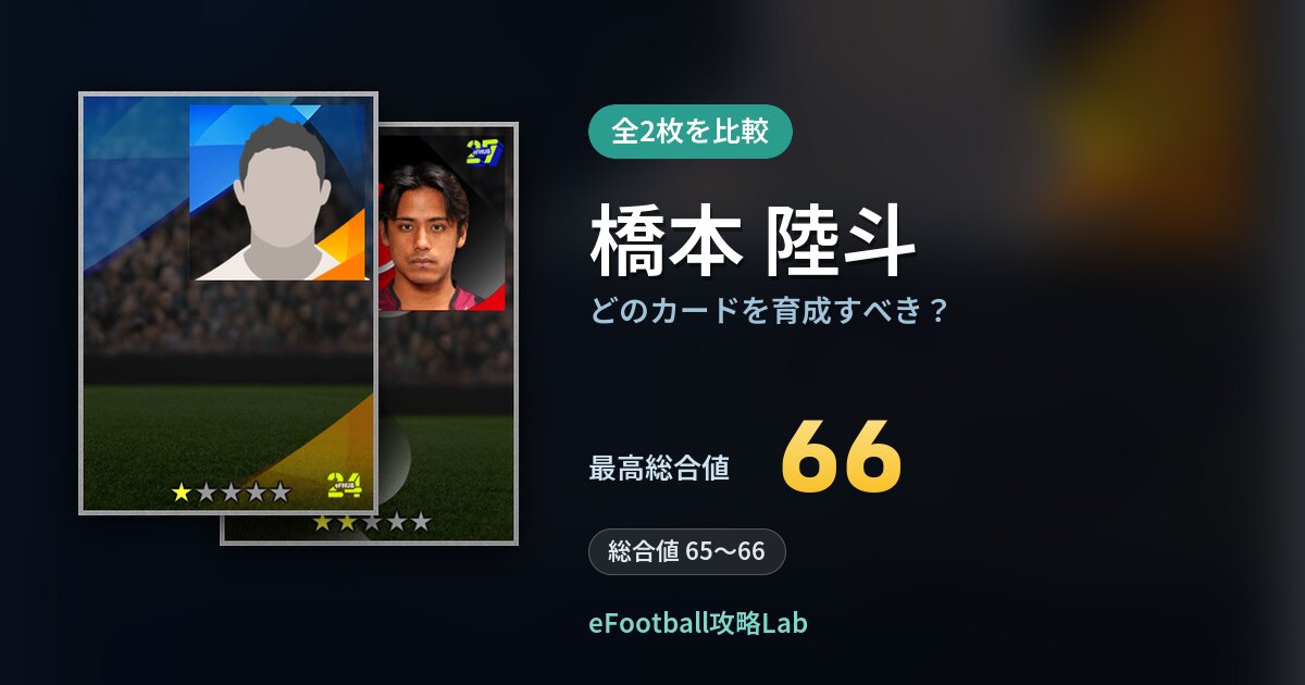 【イーフト】橋本 陸斗はどのカードを育成すべき？全2枚を比較
