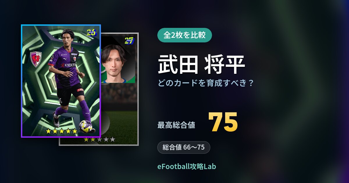 【イーフト】武田 将平はどのカードを育成すべき？全2枚を比較