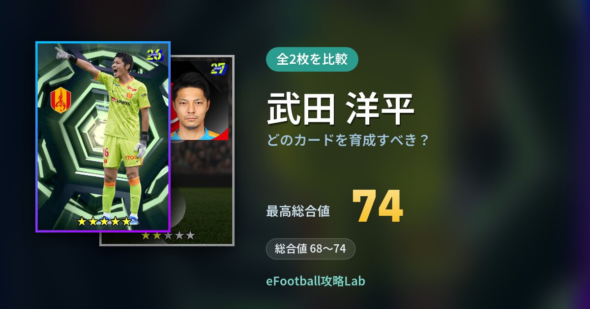 【イーフト】武田 洋平はどのカードを育成すべき?全2枚を比較