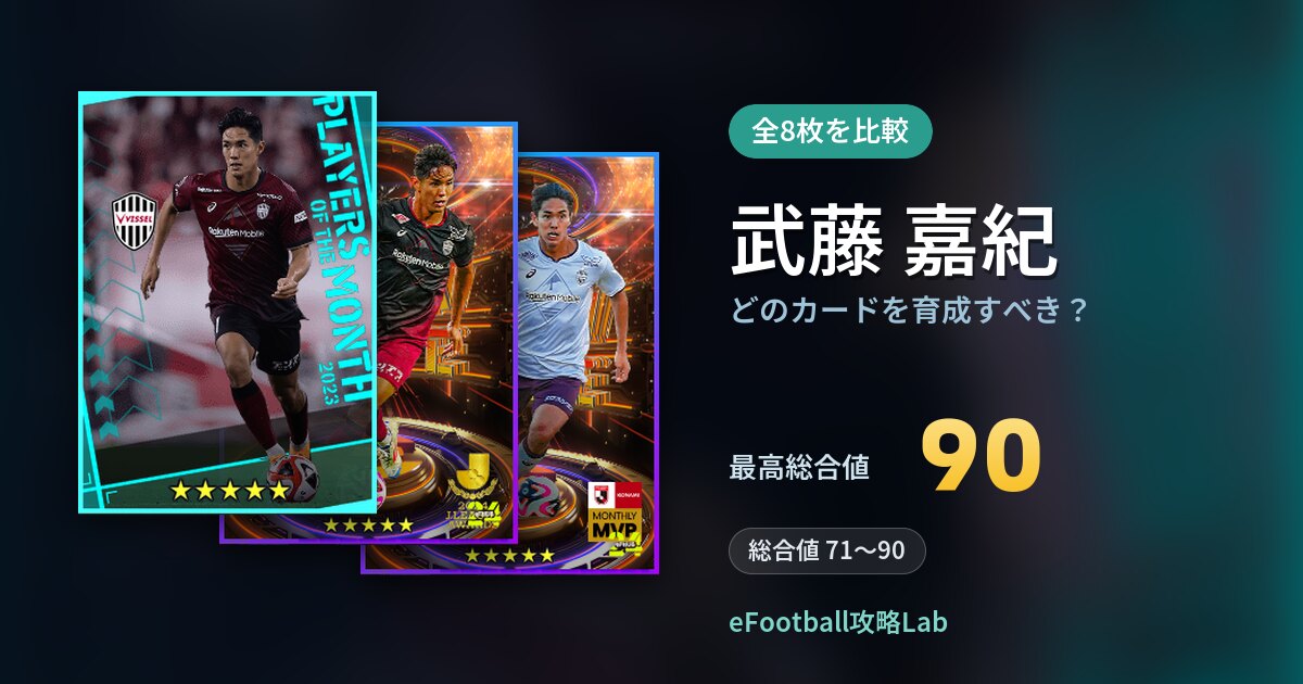 【イーフト】武藤 嘉紀はどのカードを育成すべき？全8枚を比較