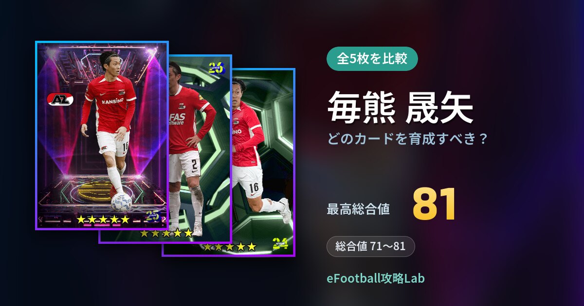 【イーフト】毎熊 晟矢はどのカードを育成すべき？全5枚を比較