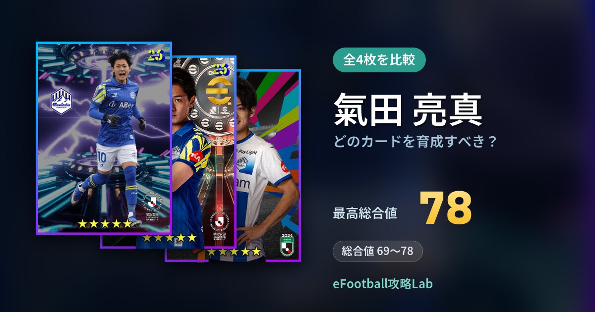 【イーフト】氣田 亮真はどのカードを育成すべき？全4枚を比較