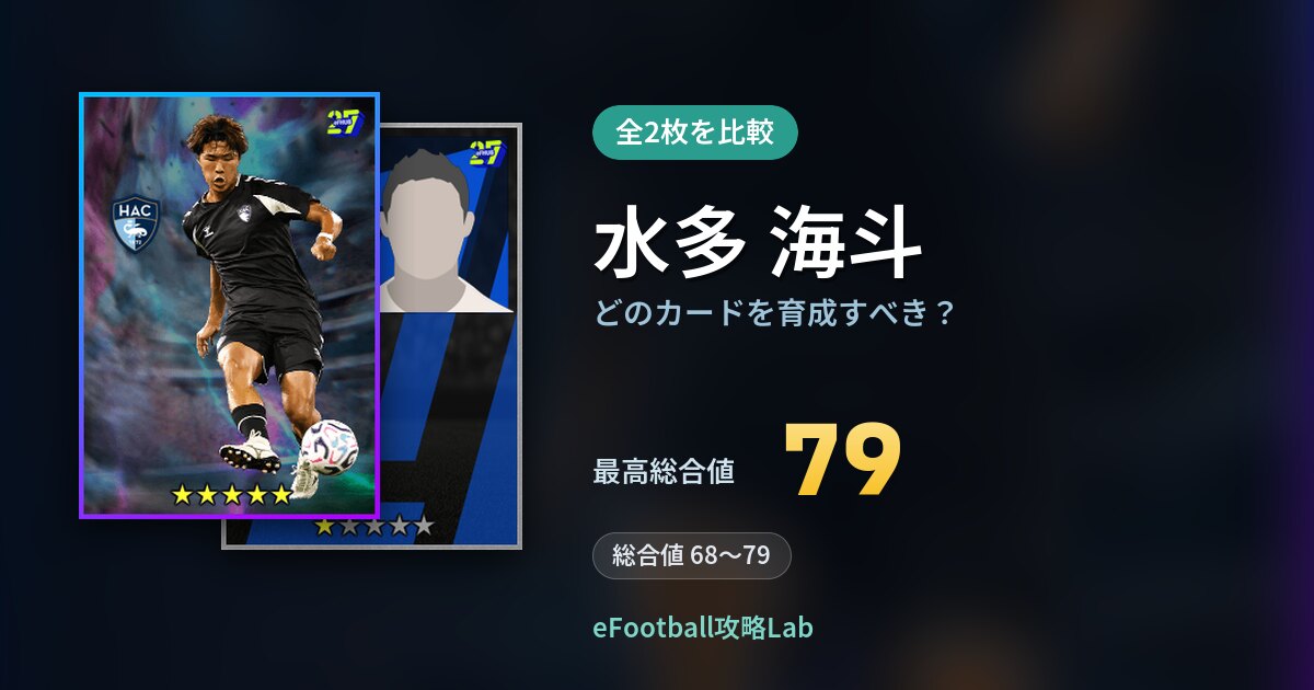【イーフト】水多 海斗はどのカードを育成すべき？全2枚を比較