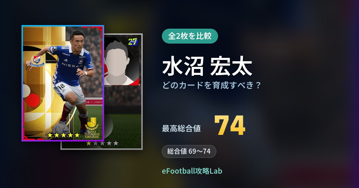【イーフト】水沼 宏太はどのカードを育成すべき？全2枚を比較