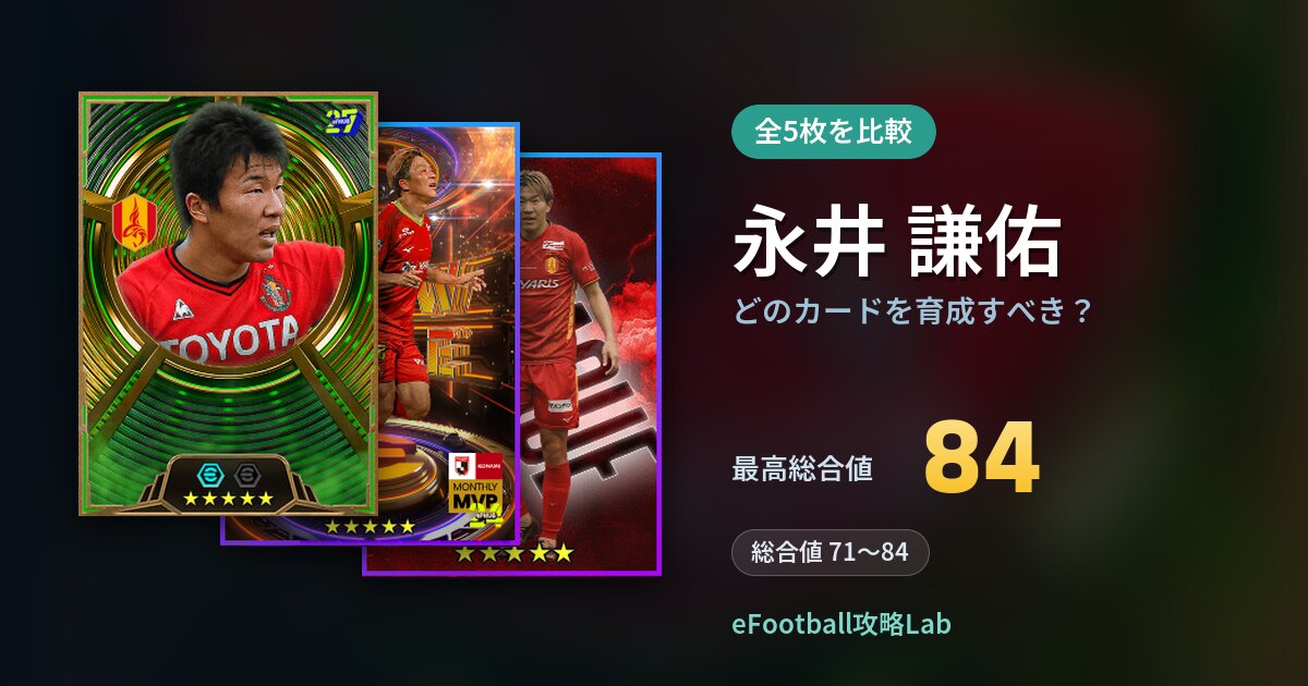 【イーフト】永井 謙佑はどのカードを育成すべき？全5枚を比較
