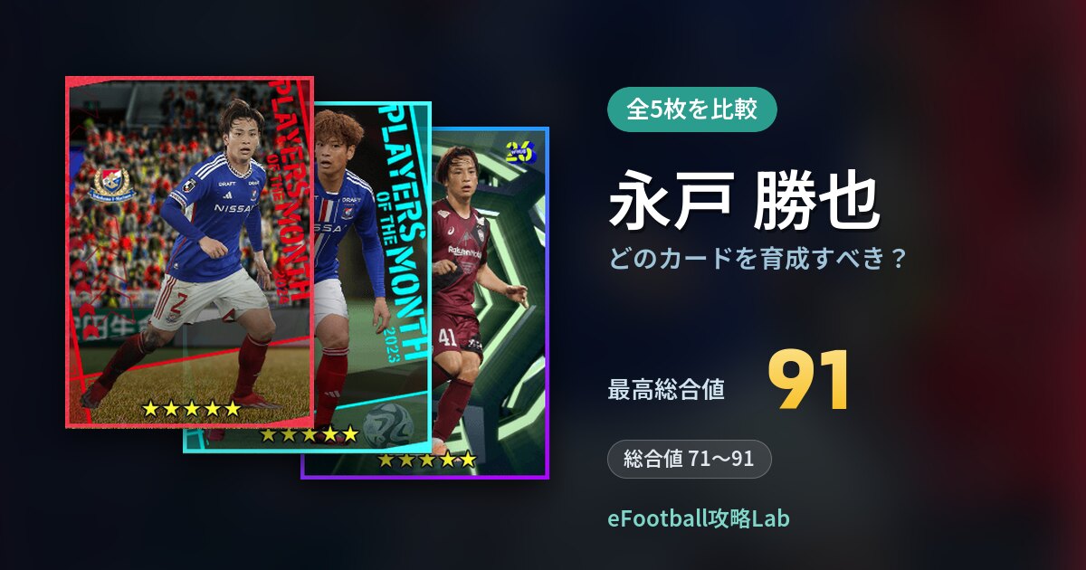 【イーフト】永戸 勝也はどのカードを育成すべき？全5枚を比較