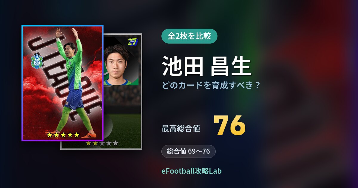 【イーフト】池田 昌生はどのカードを育成すべき？全2枚を比較