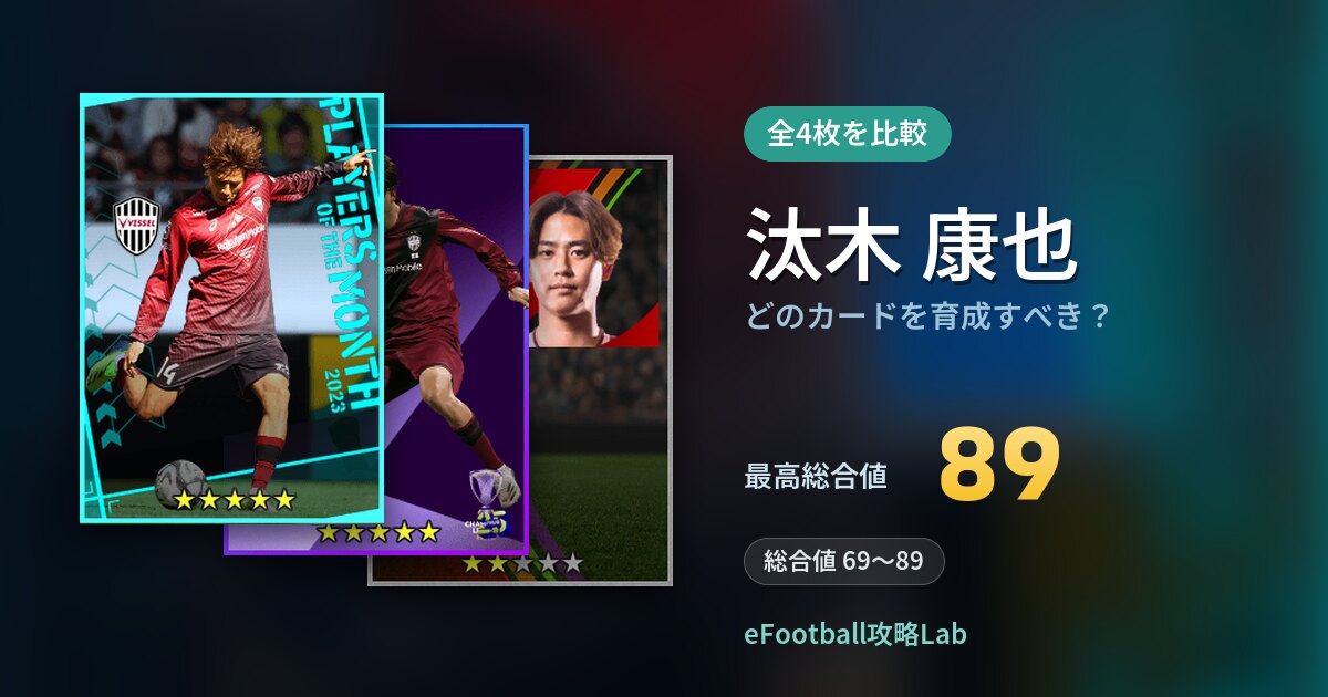 【イーフト】汰木 康也はどのカードを育成すべき？全4枚を比較