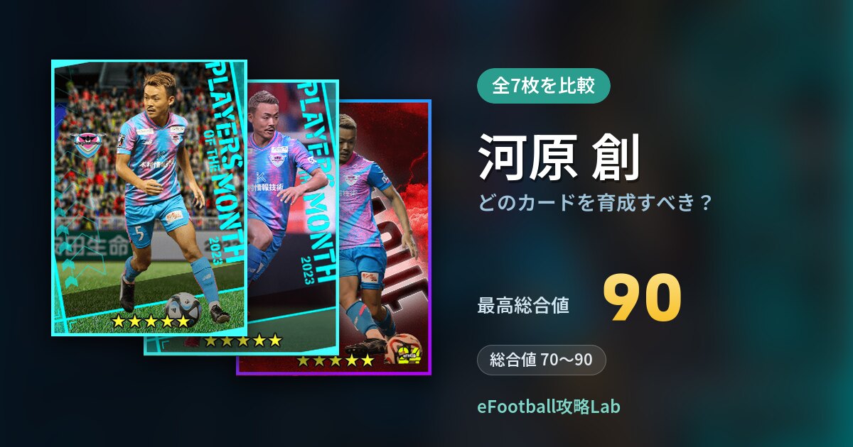 【イーフト】河原 創はどのカードを育成すべき？全7枚を比較