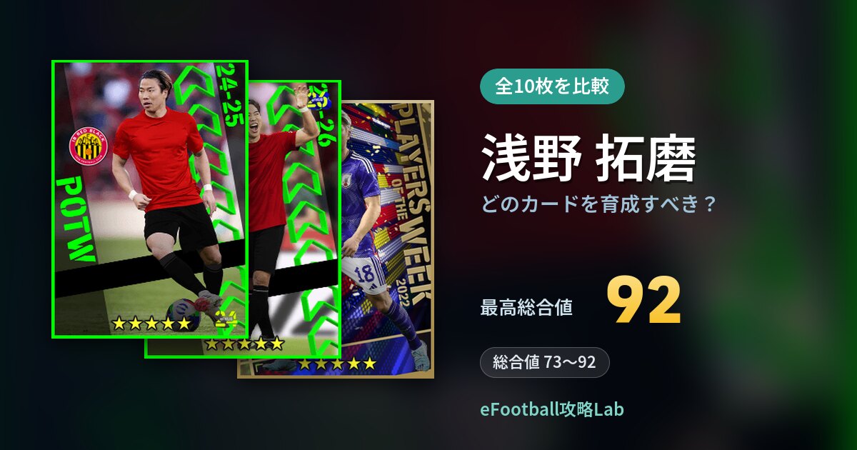 【イーフト】浅野 拓磨はどのカードを育成すべき？全10枚を比較