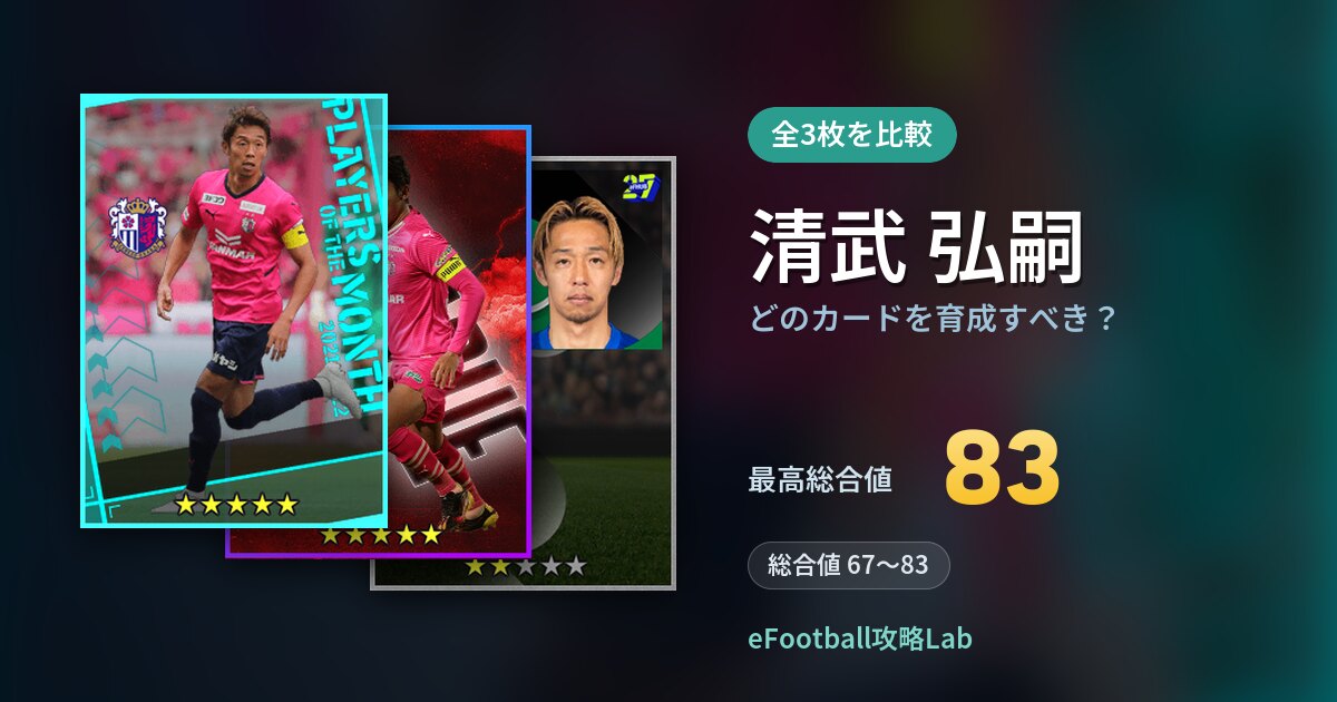 【イーフト】清武 弘嗣はどのカードを育成すべき？全3枚を比較