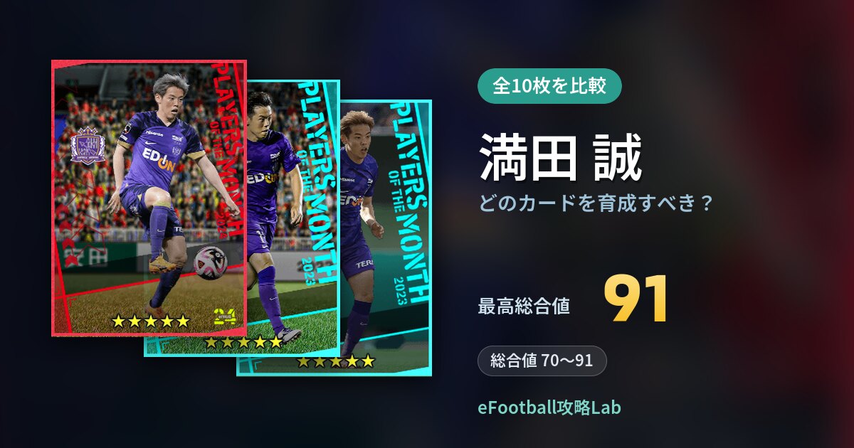 【イーフト】満田 誠はどのカードを育成すべき？全10枚を比較