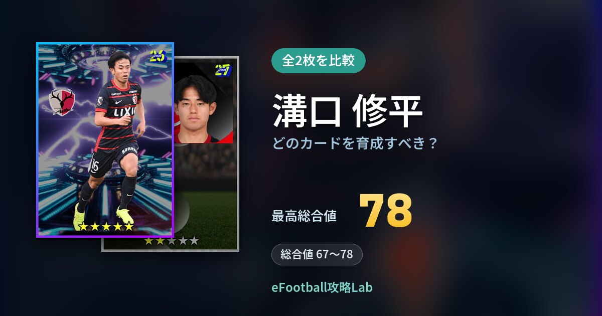 【イーフト】溝口 修平はどのカードを育成すべき？全2枚を比較