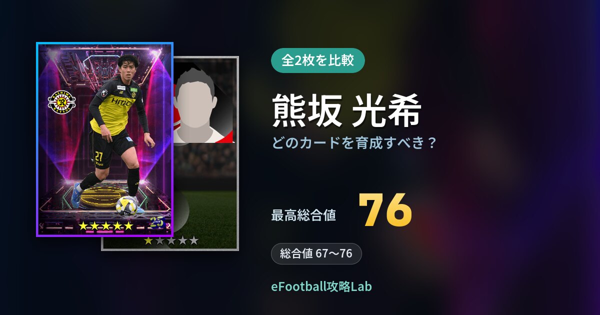 【イーフト】熊坂 光希はどのカードを育成すべき？全2枚を比較