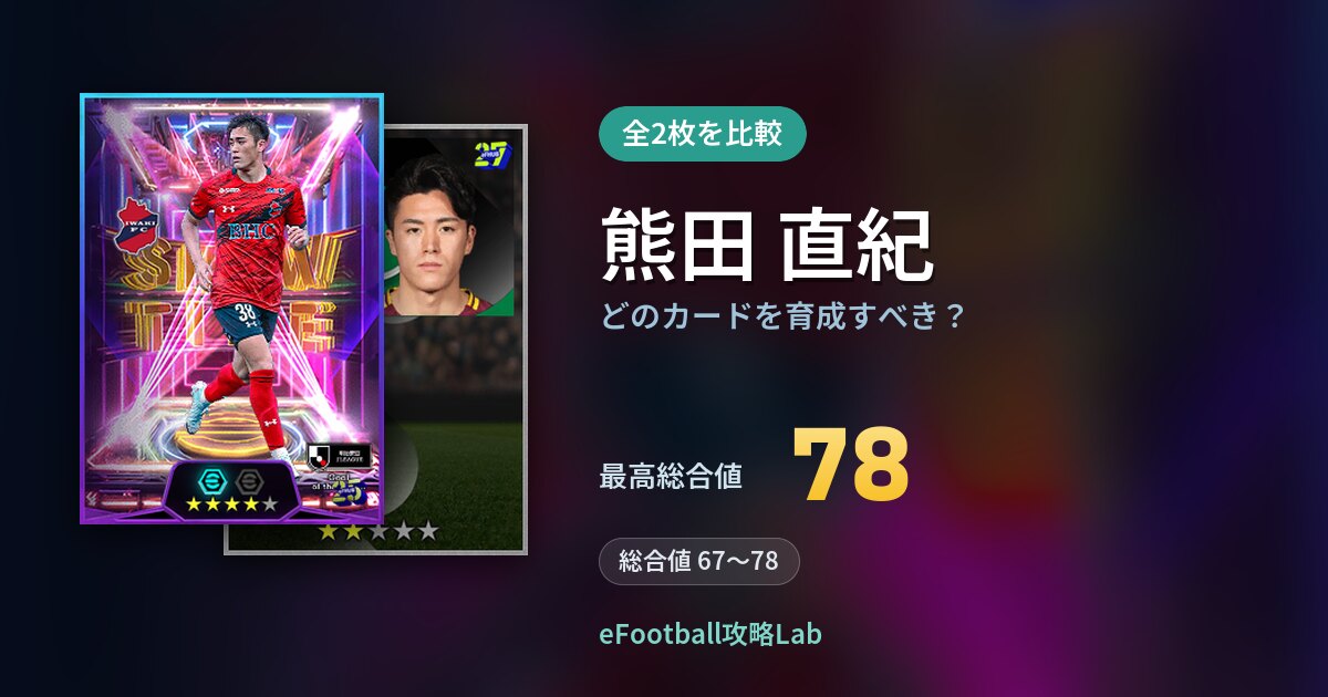 【イーフト】熊田 直紀はどのカードを育成すべき？全2枚を比較