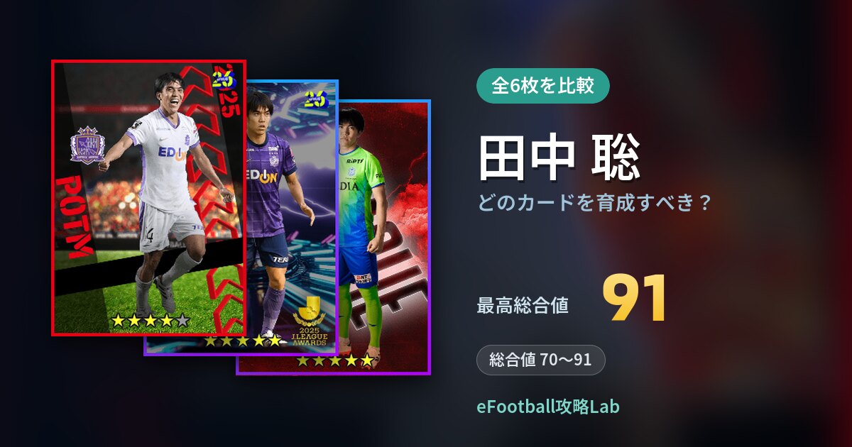 【イーフト】田中 聡はどのカードを育成すべき？全6枚を比較