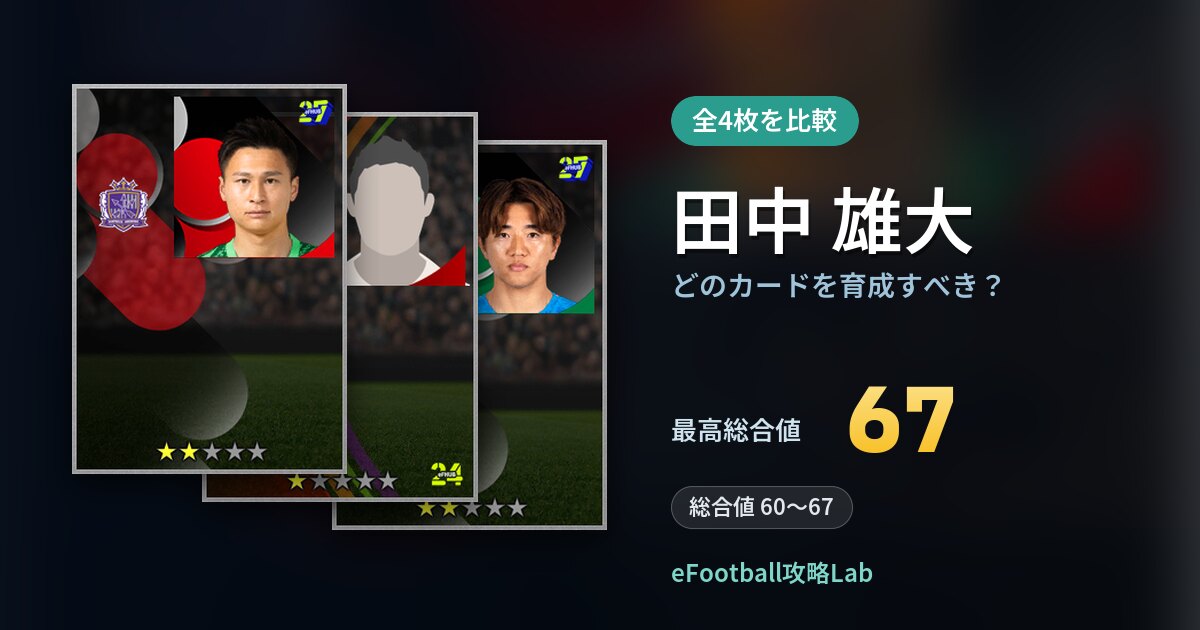 【イーフト】田中 雄大はどのカードを育成すべき？全4枚を比較