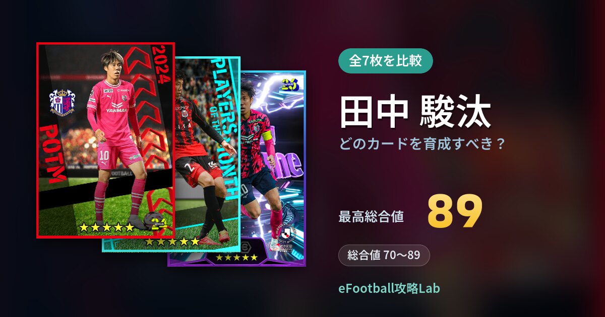 【イーフト】田中 駿汰はどのカードを育成すべき？全7枚を比較